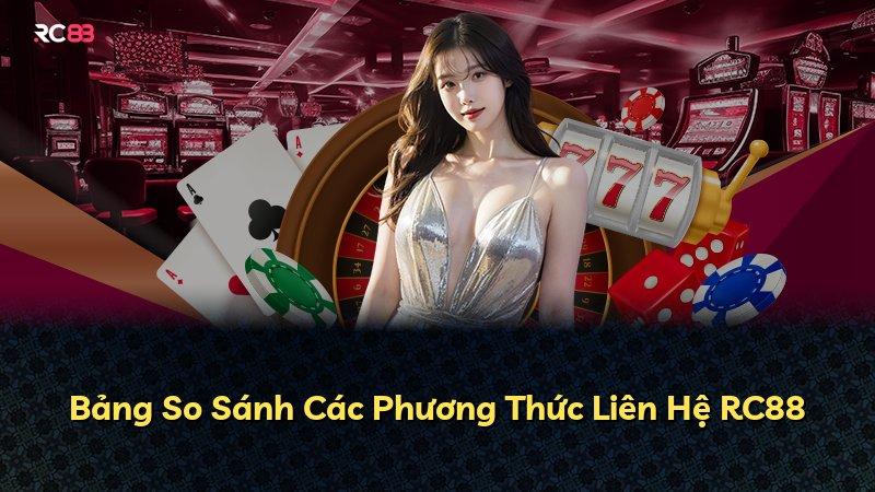 Bảng So Sánh Các Phương Thức Liên Hệ RC88